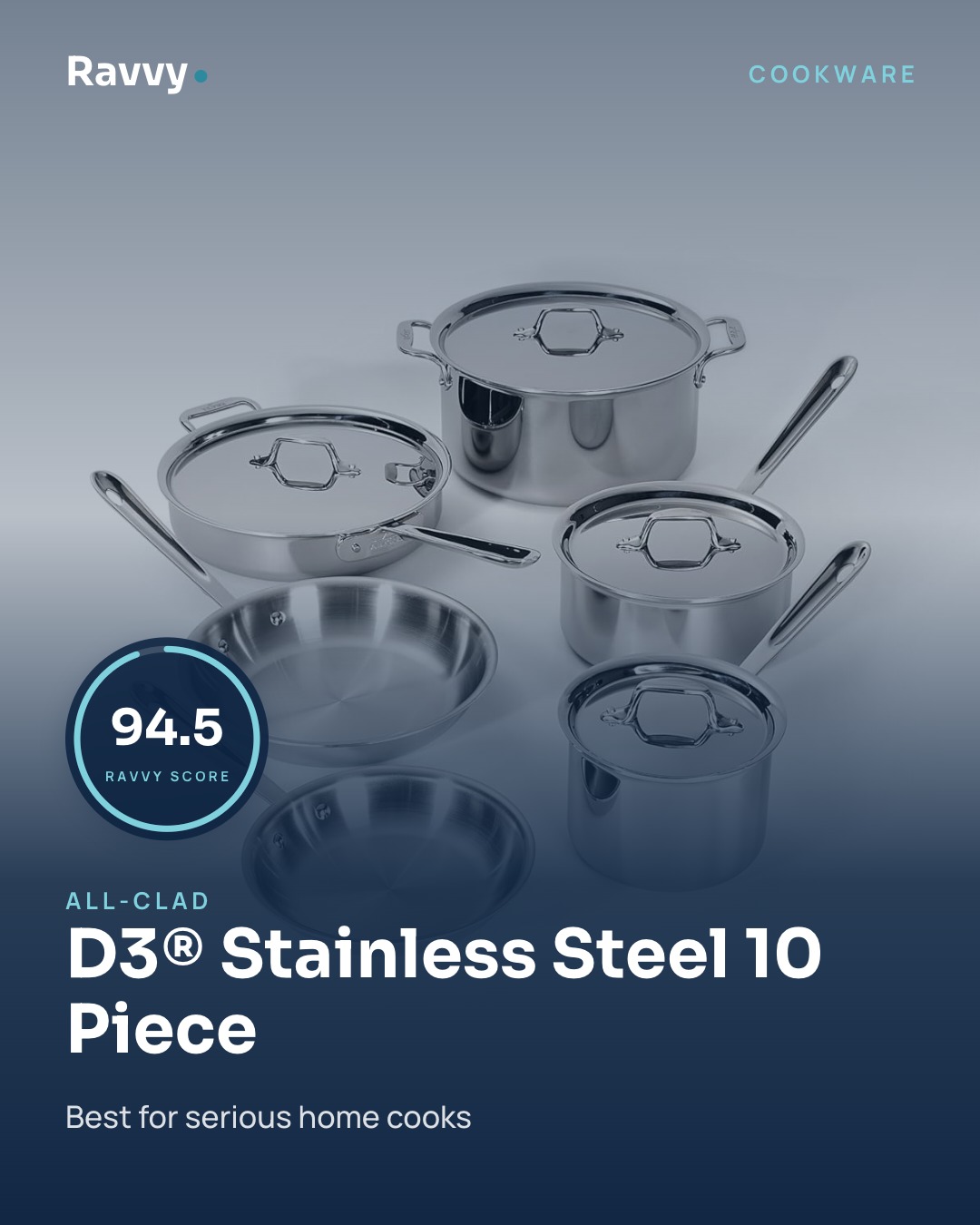 Ravvy Instagram card featuring All-Clad D3® Stainless Steel 10