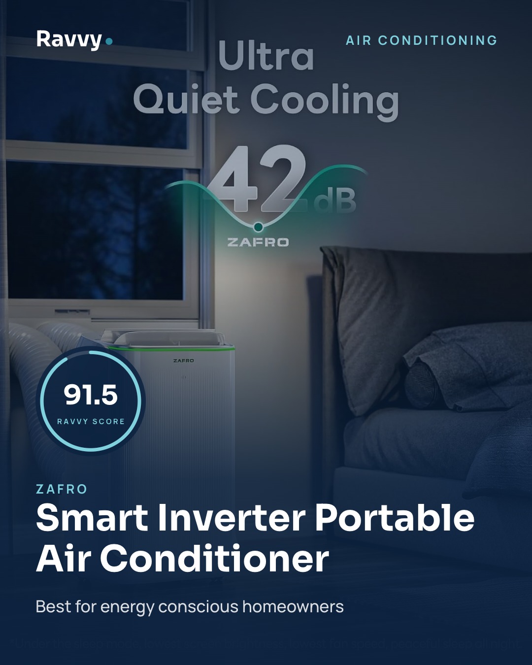 Ravvy Instagram card featuring Smart Inverter Portable Air